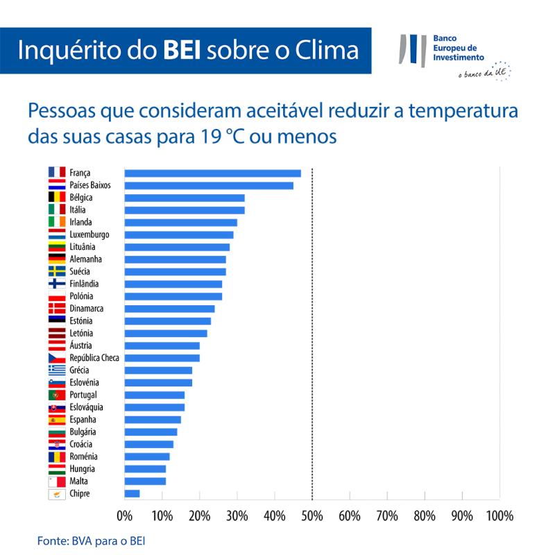 >@Graphic workshop/EIB