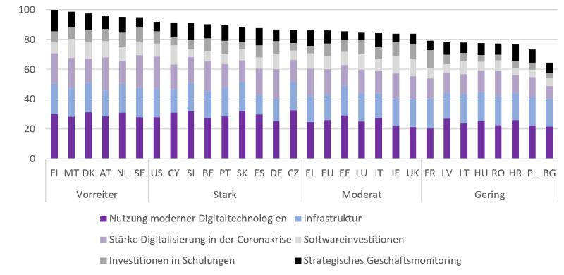 >@EIB