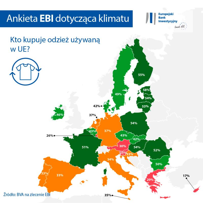 >@EIB