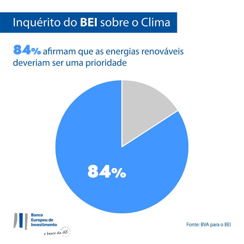 >@Graphic workshop/EIB