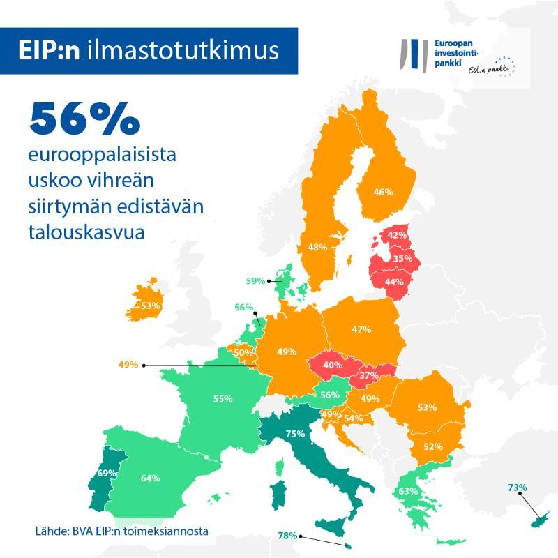 >@EIB/EIB