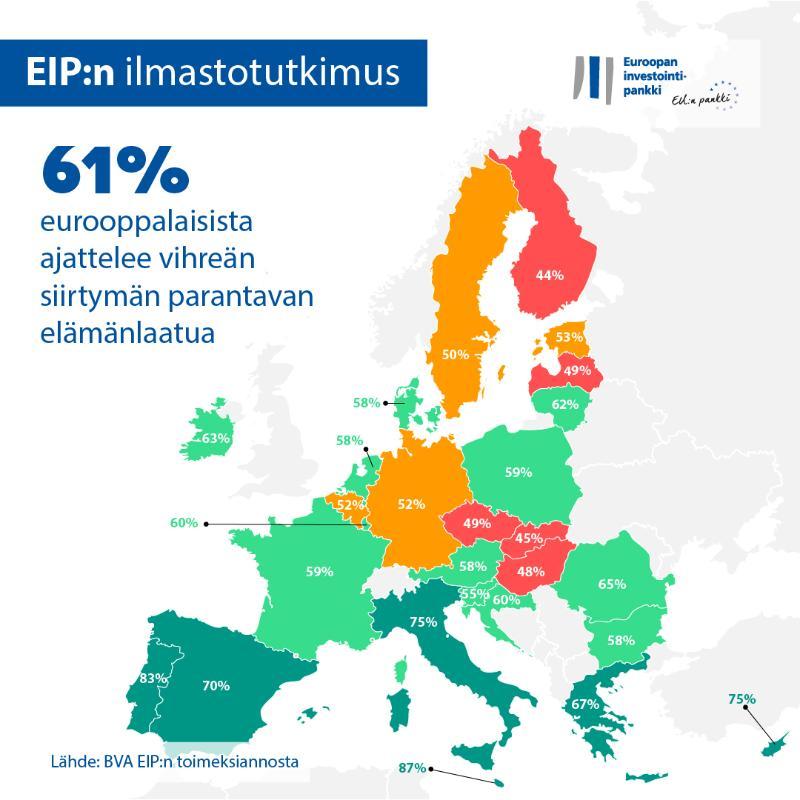 >@EIB/EIB