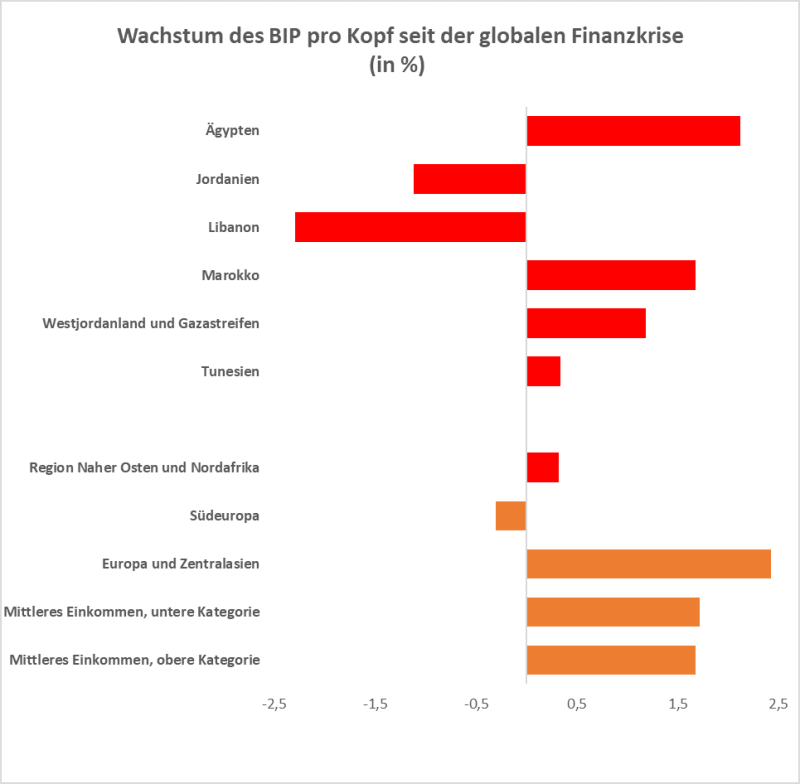 >@EIB