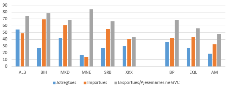 >@EIB