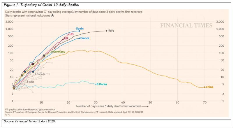 >@FT