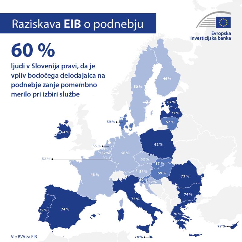 >@Graphic workshop/EIB