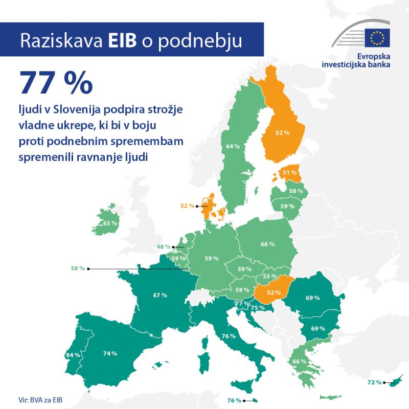 >@Graphic workshop/EIB