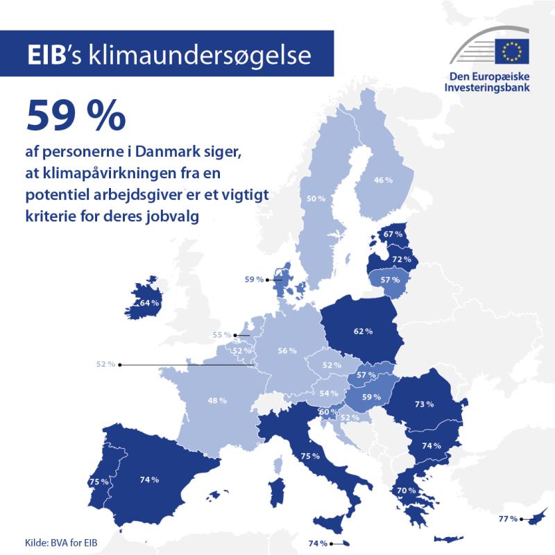 >@Graphic workshop/EIB