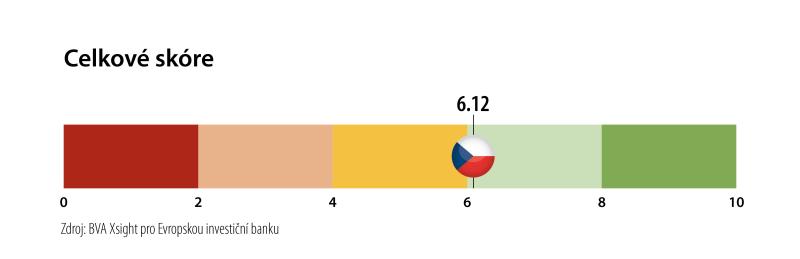 >@Graphic workshop/EIB