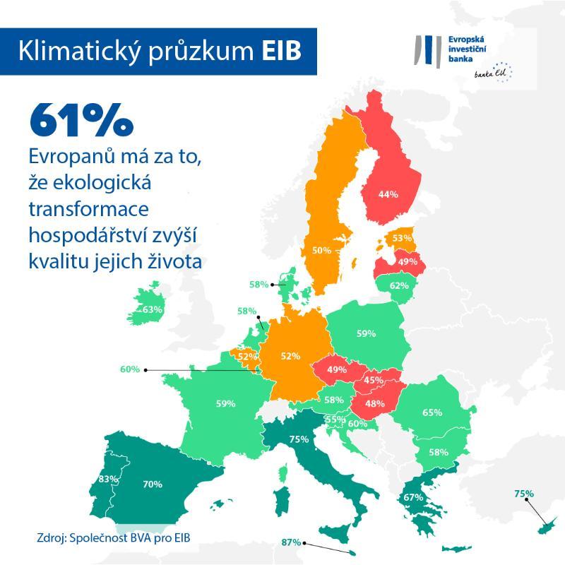 >@EIB/EIB