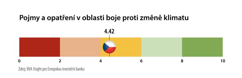 >@Graphic workshop/EIB