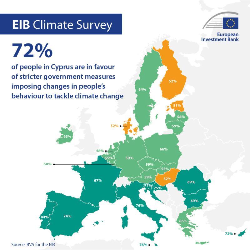 >@Graphic workshop/EIB