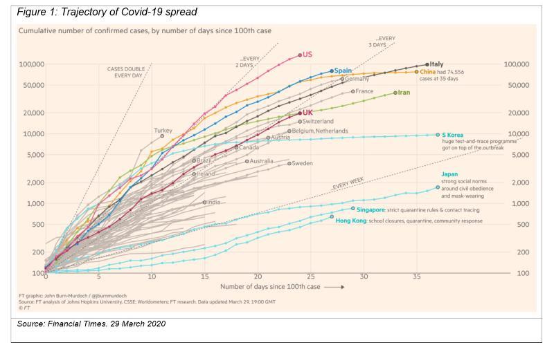 >@Financial Times