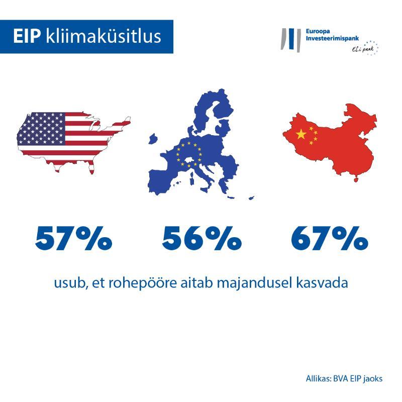 >@EIB/EIB