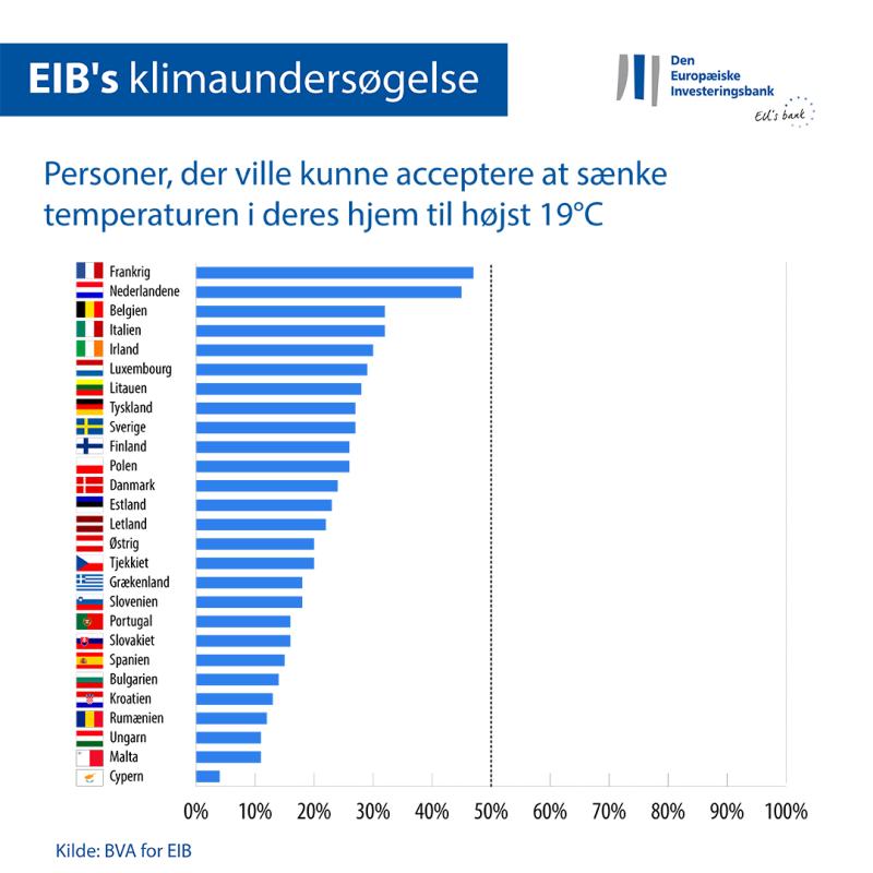 >@Graphic workshop/EIB