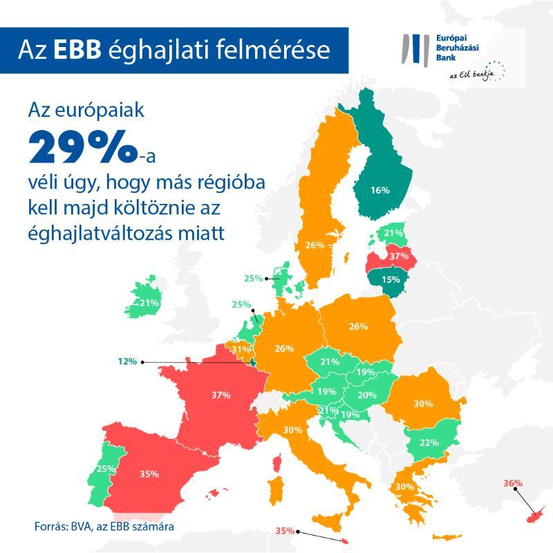 >@EIB/EIB