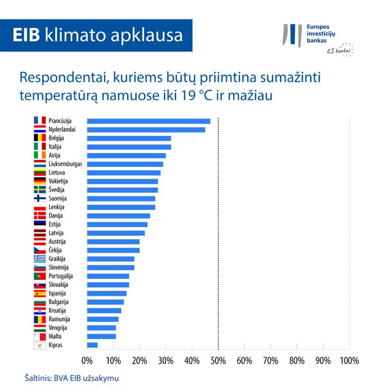 >@Graphic workshop/EIB