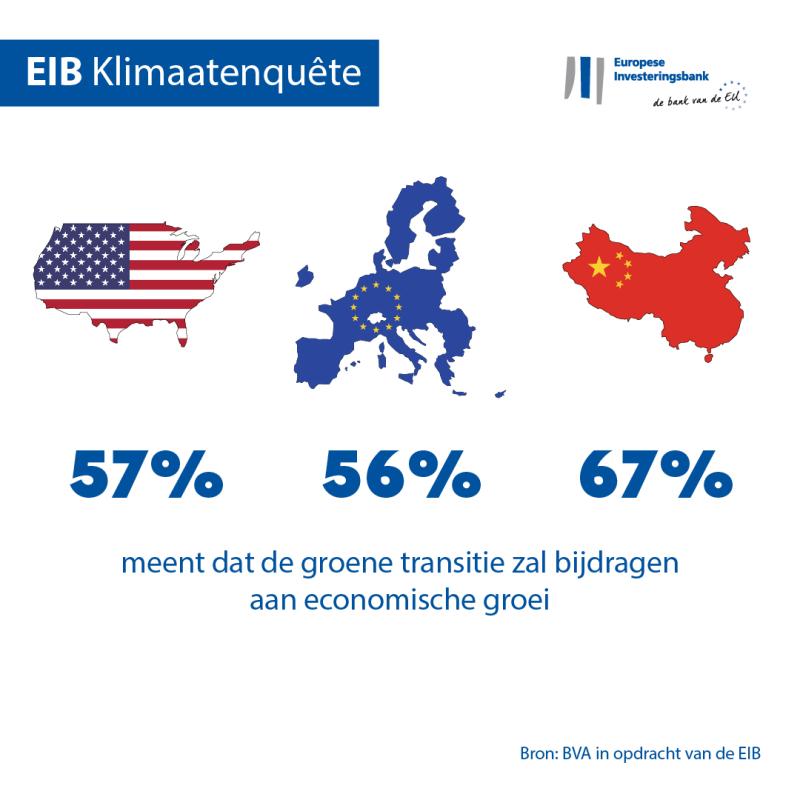 >@EIB/EIB