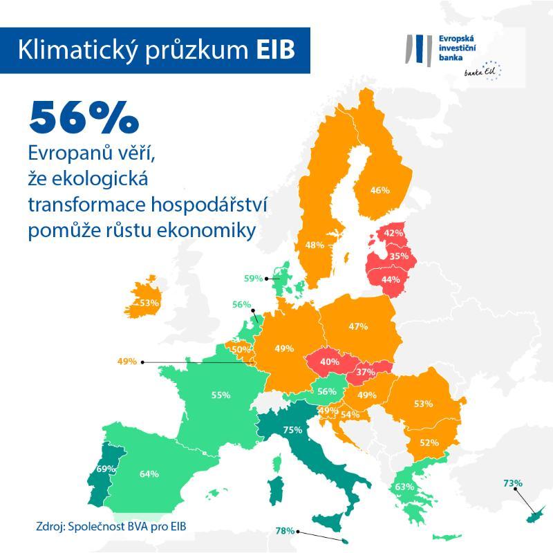 >@EIB/EIB