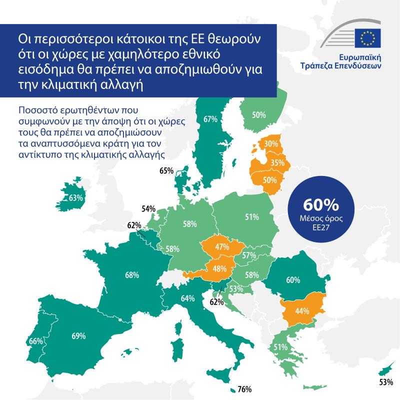 >@Graphic workshop/EIB