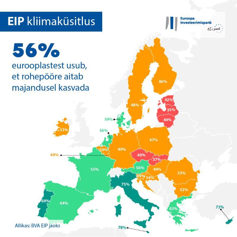 >@EIB/EIB