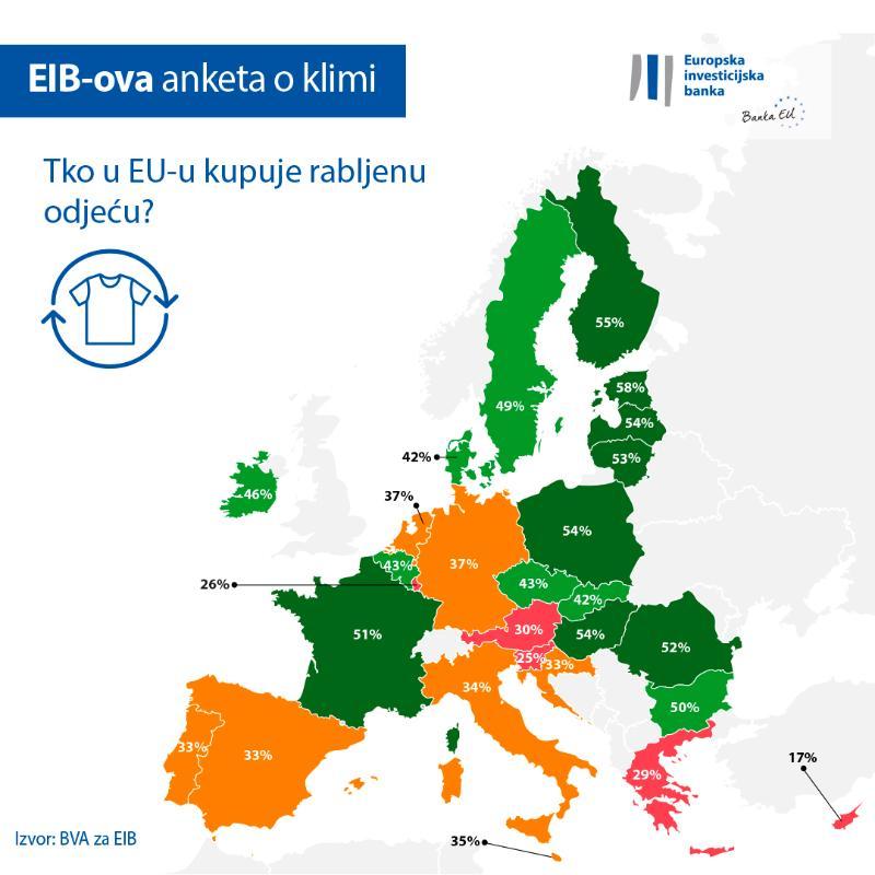 >@EIB