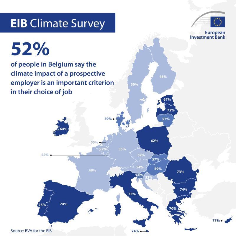 >@Graphic workshop/EIB