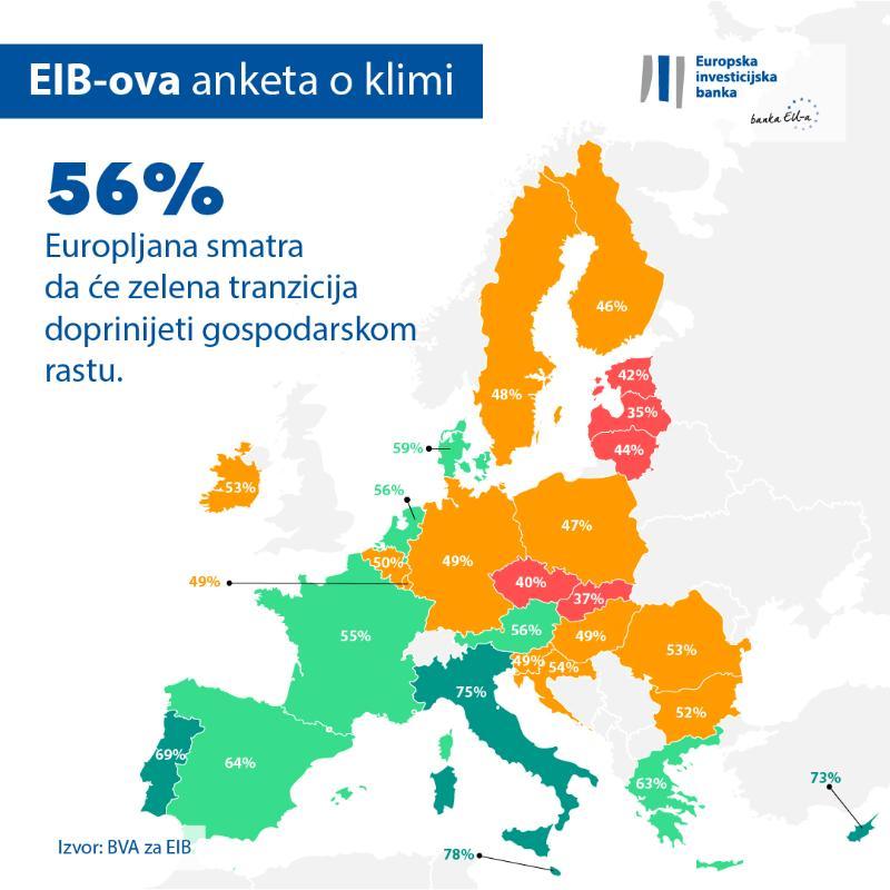 >@EIB/EIB