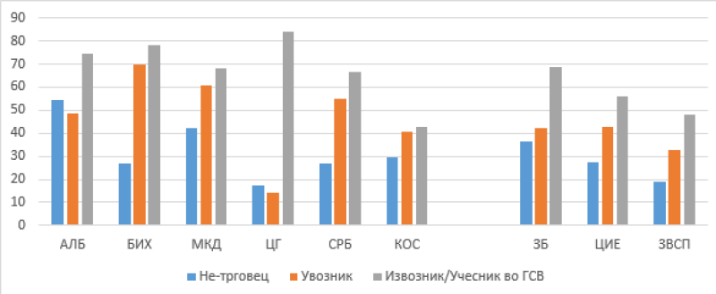 >@EIB