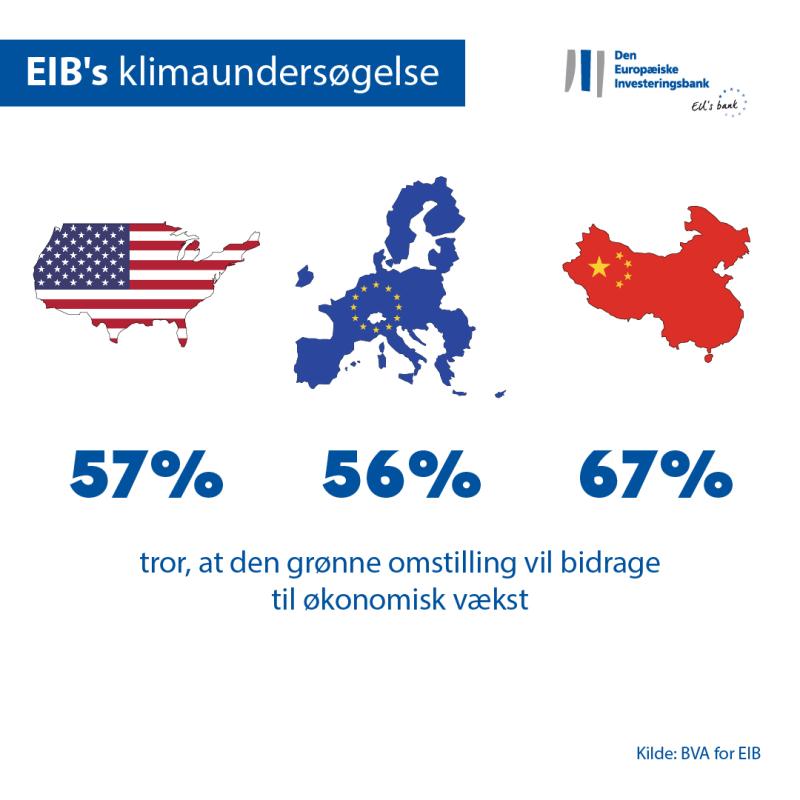 >@EIB/EIB