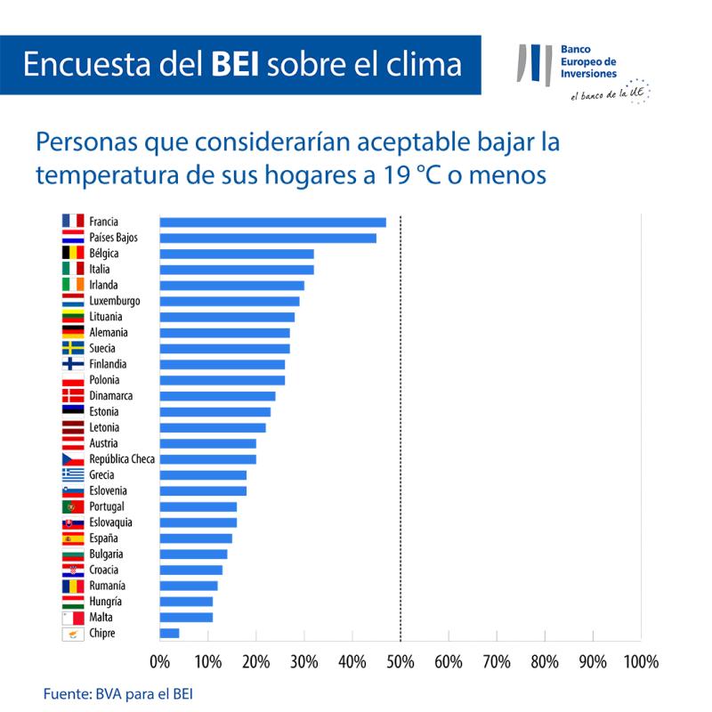 >@Graphic workshop/EIB