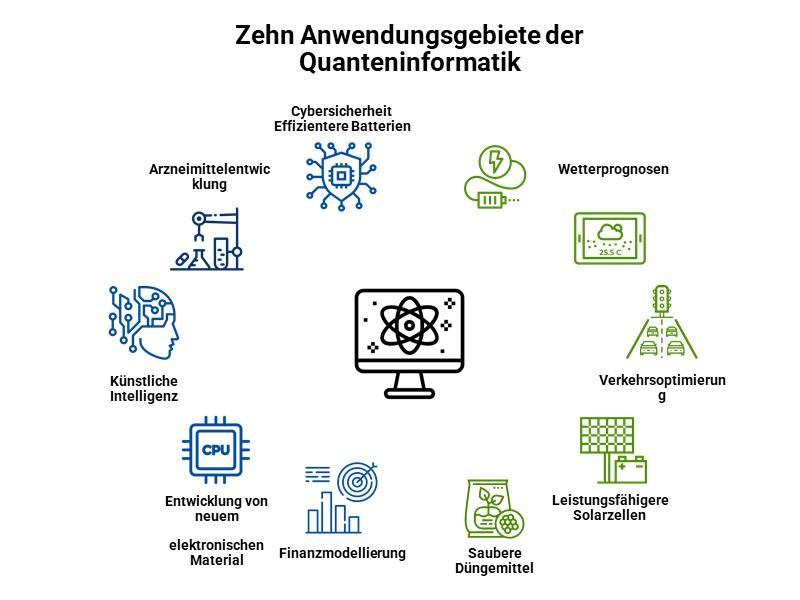 >@EIB
