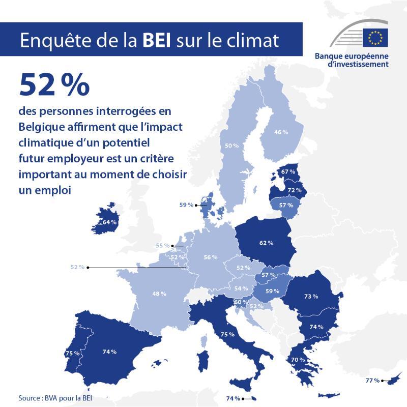 >@Graphic workshop/EIB