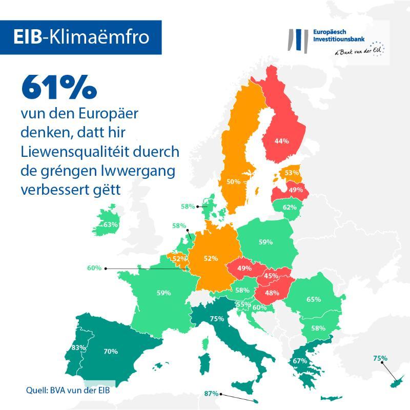 >@EIB/EIB