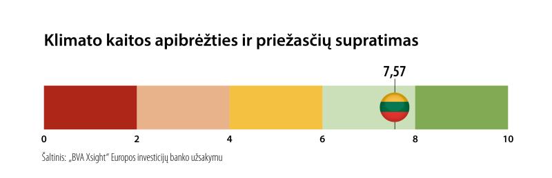 >@Graphic workshop/EIB