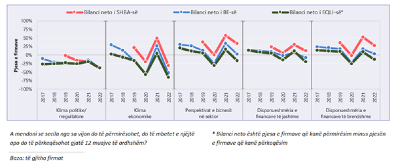 >@EIB