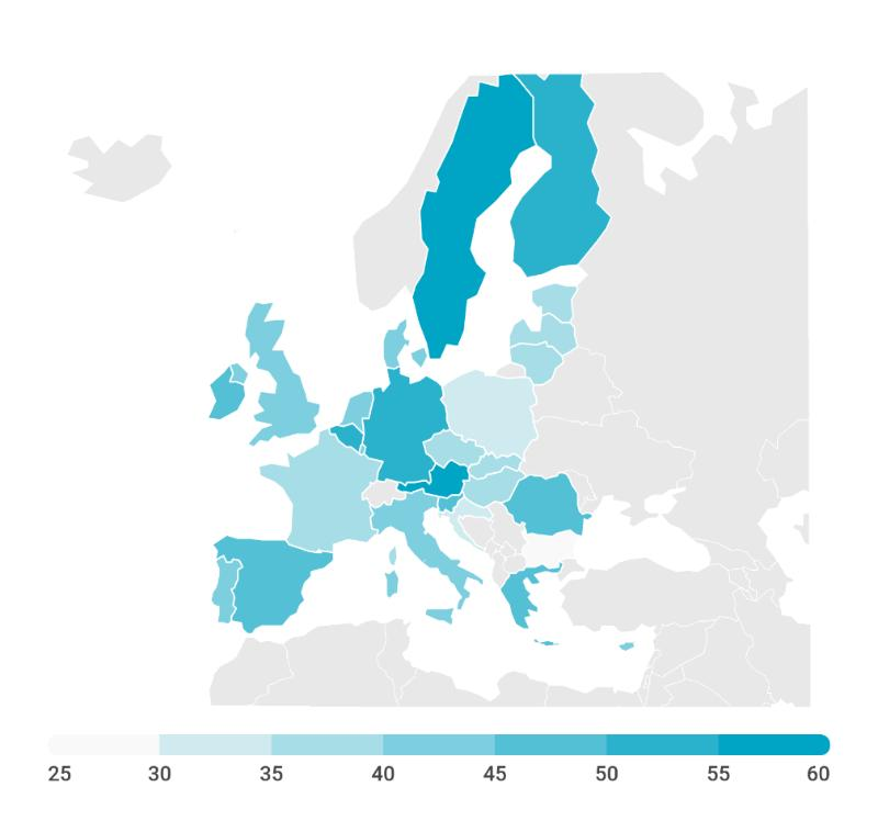 >@EIB