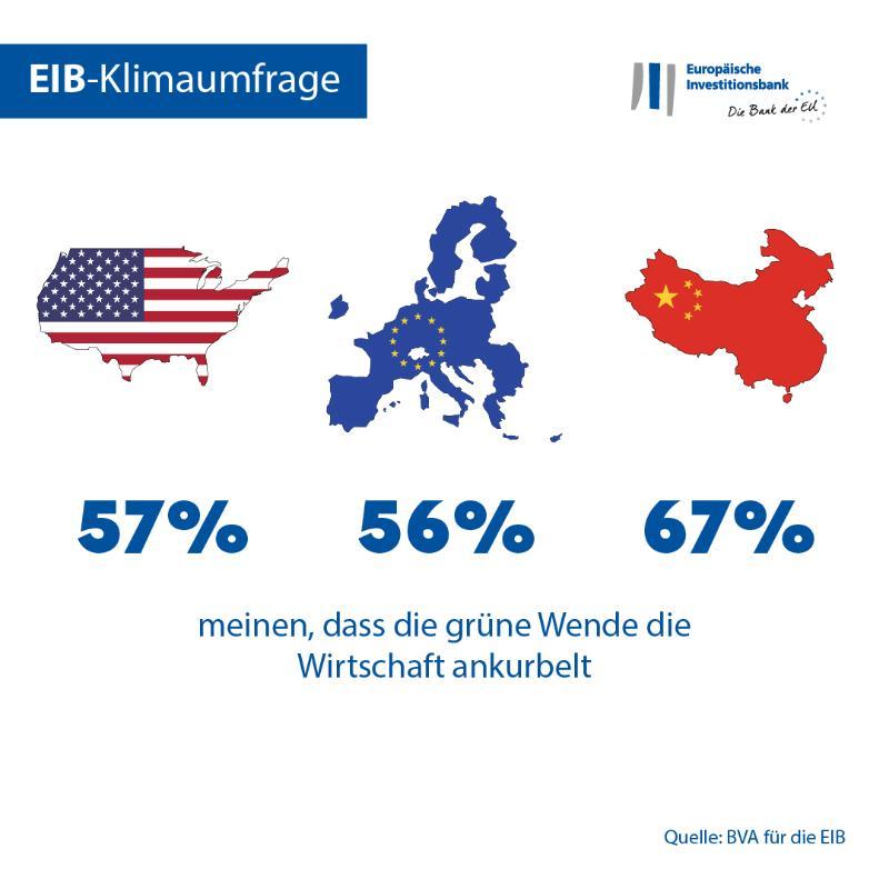 >@EIB/EIB