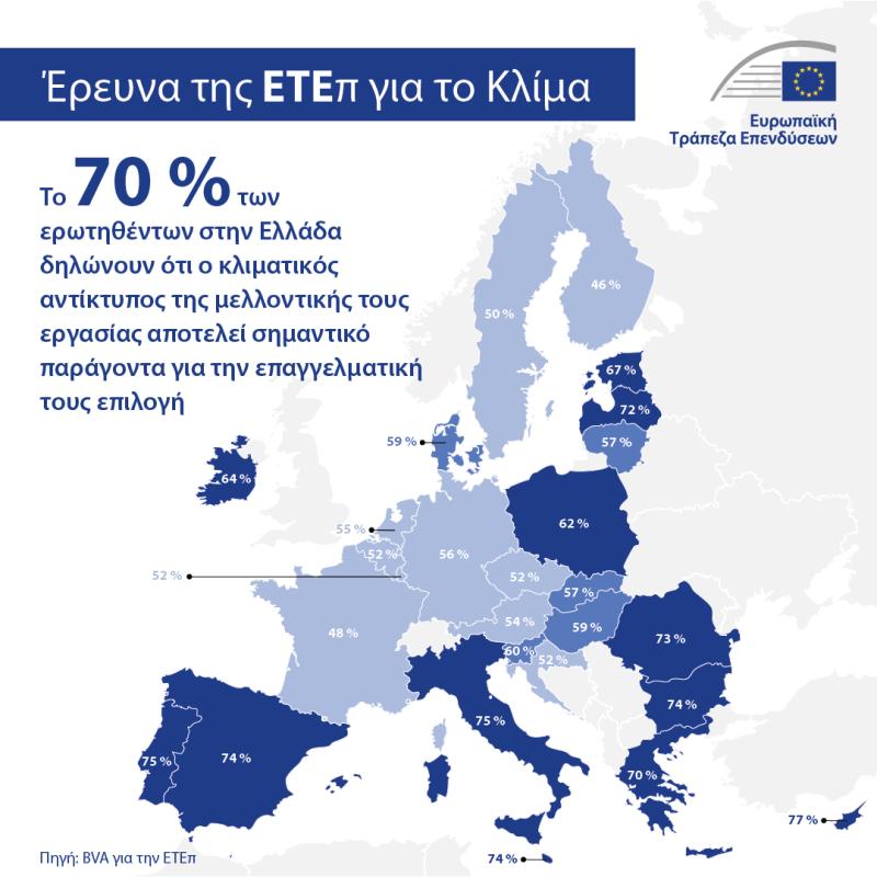 >@Graphic workshop/EIB