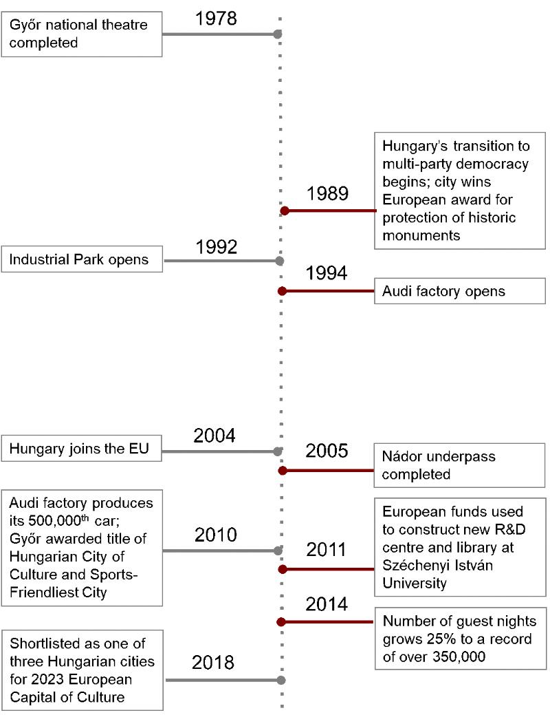 >@EIB