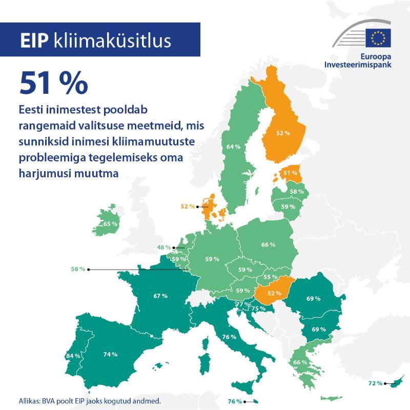 >@Graphic workshop/EIB