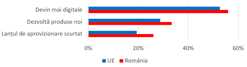 >@EIB