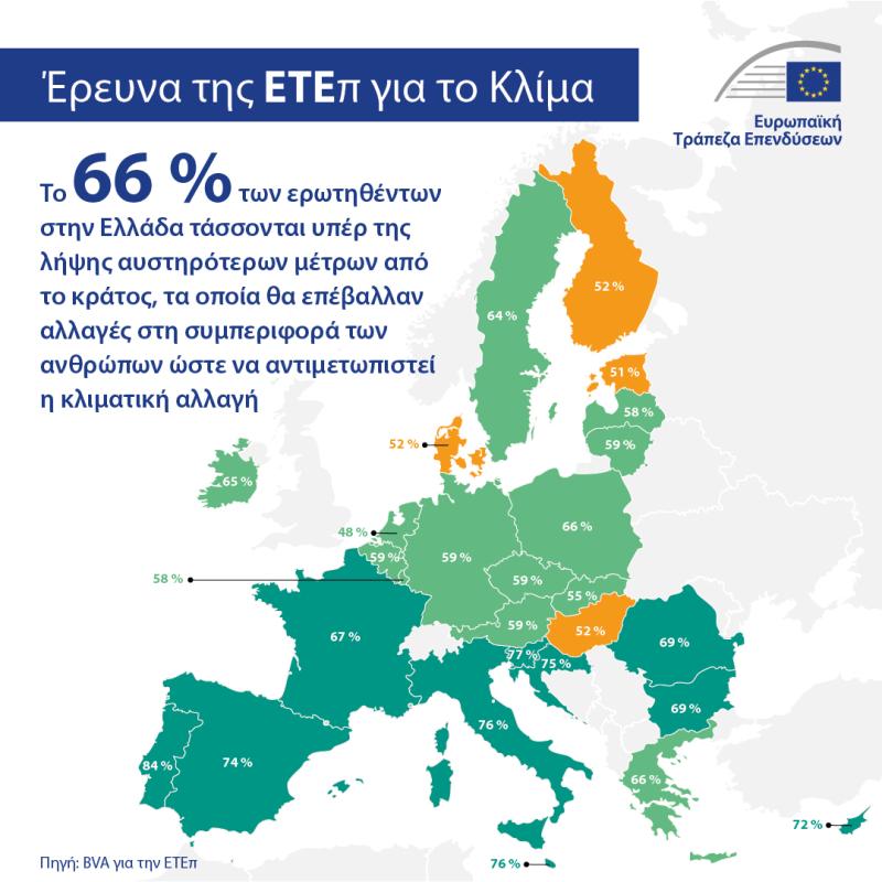 >@Graphic workshop/EIB