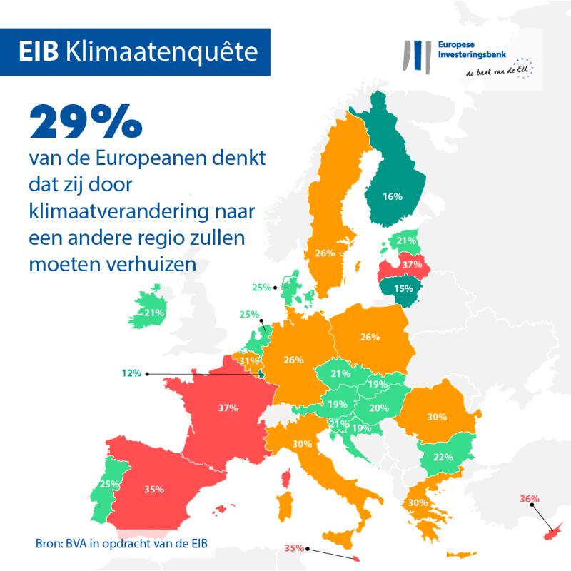 >@EIB/EIB