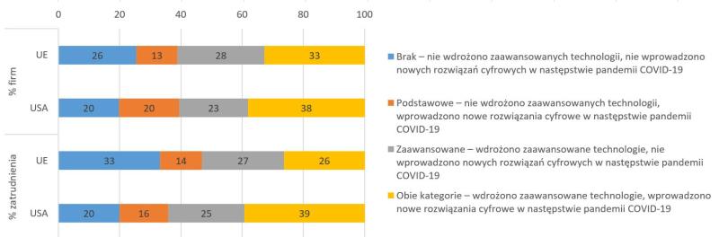 >@EIB