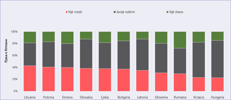 >@EIB