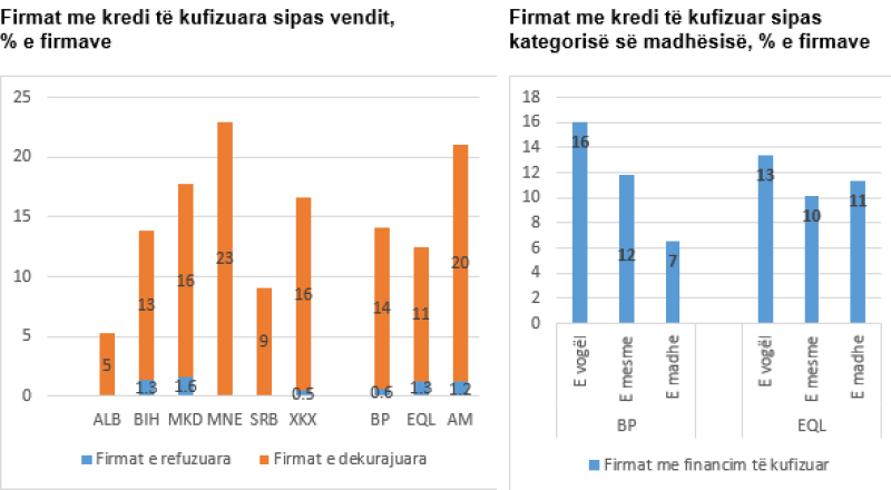 >@EIB