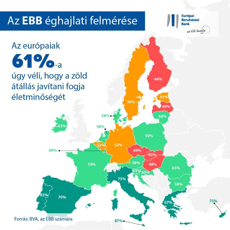 >@EIB/EIB