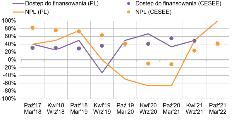 >@EIB