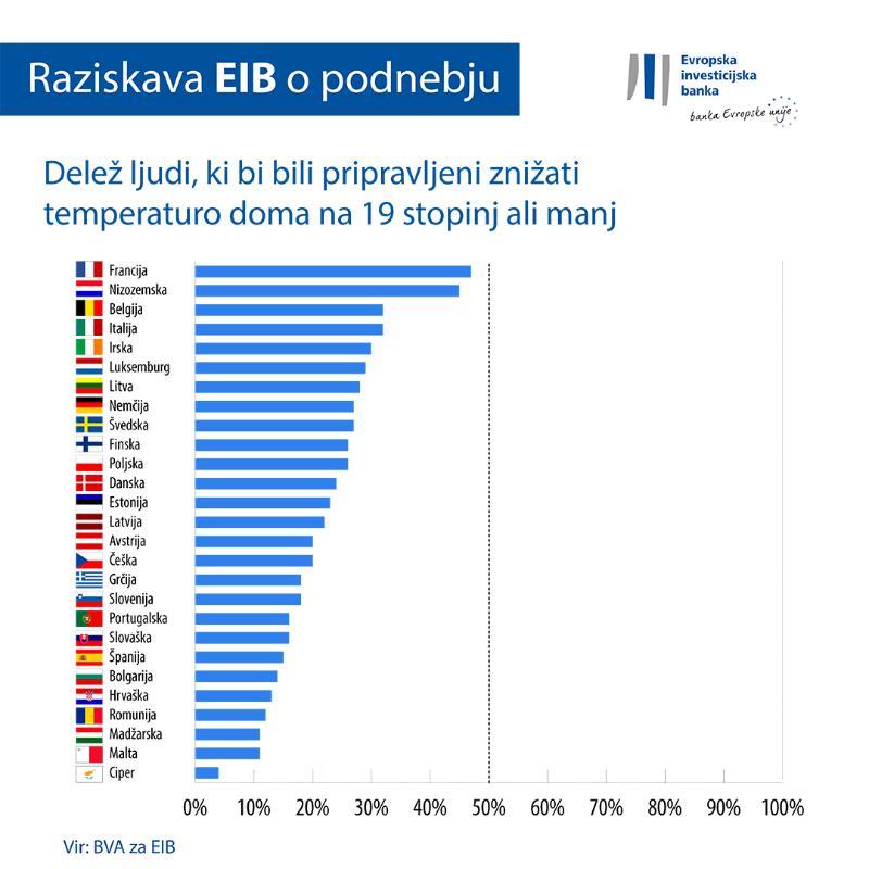 >@Graphic workshop/EIB